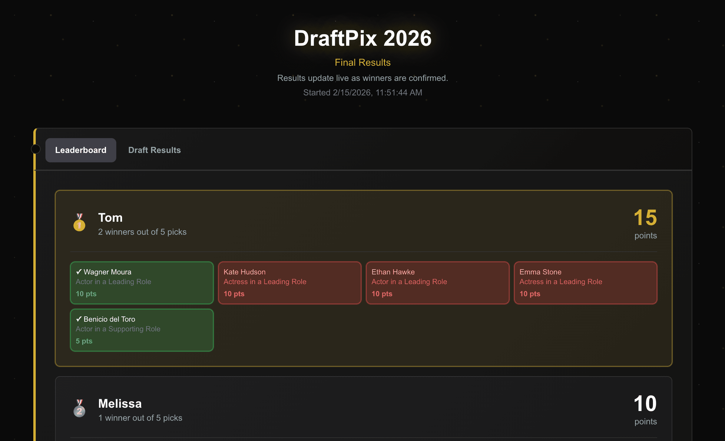 Final results โ see who won the draft